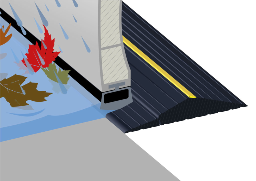 Weather Defender The Ultimate Garage Door Threshold Seal