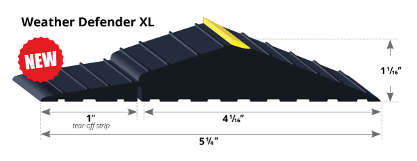 Weather Defender XL dimensions