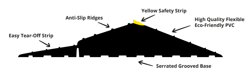 Weather Defender cross section